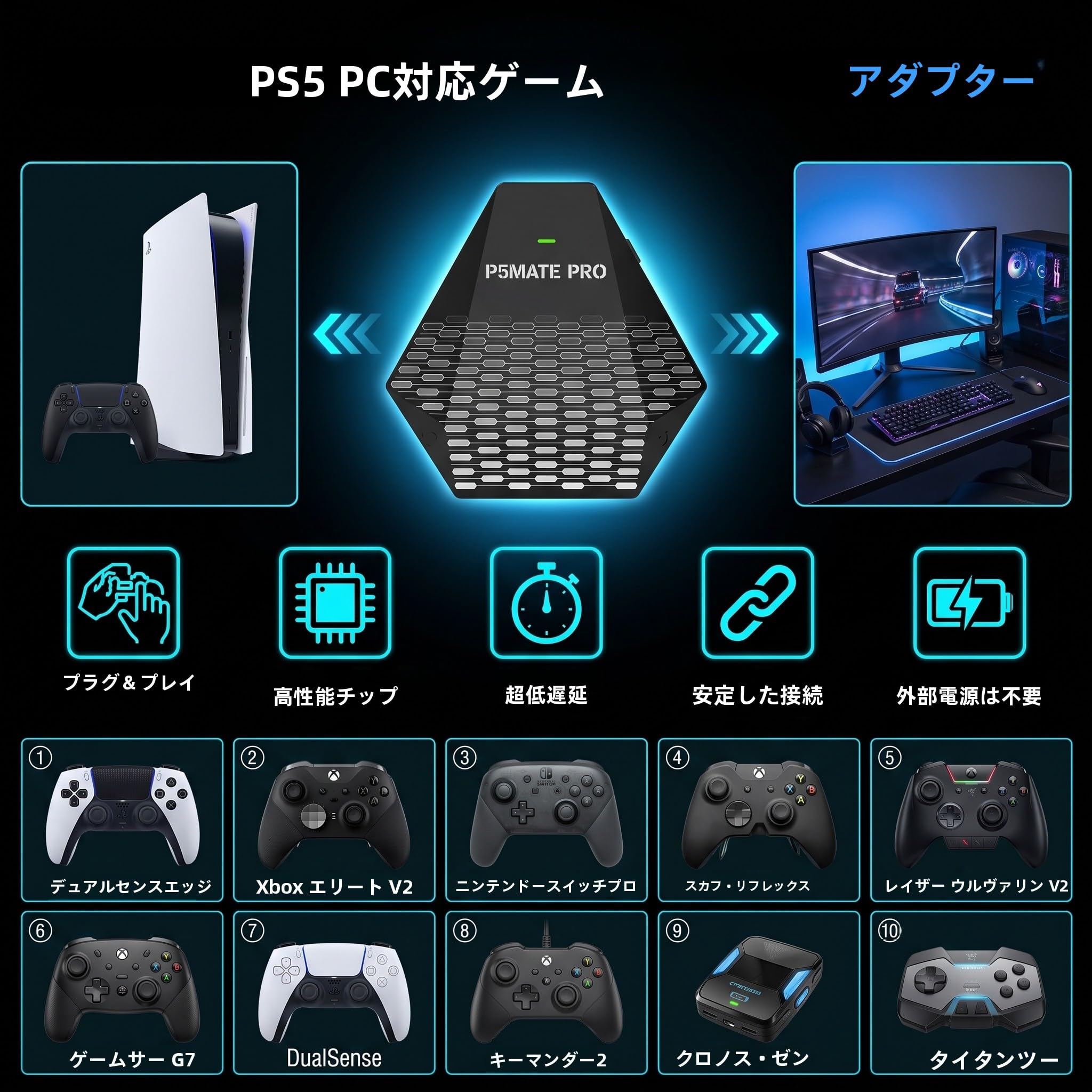 Amazon.co.jp: P5Mate Pro 2026 ゲームコンバーター アダプター PS5/PC